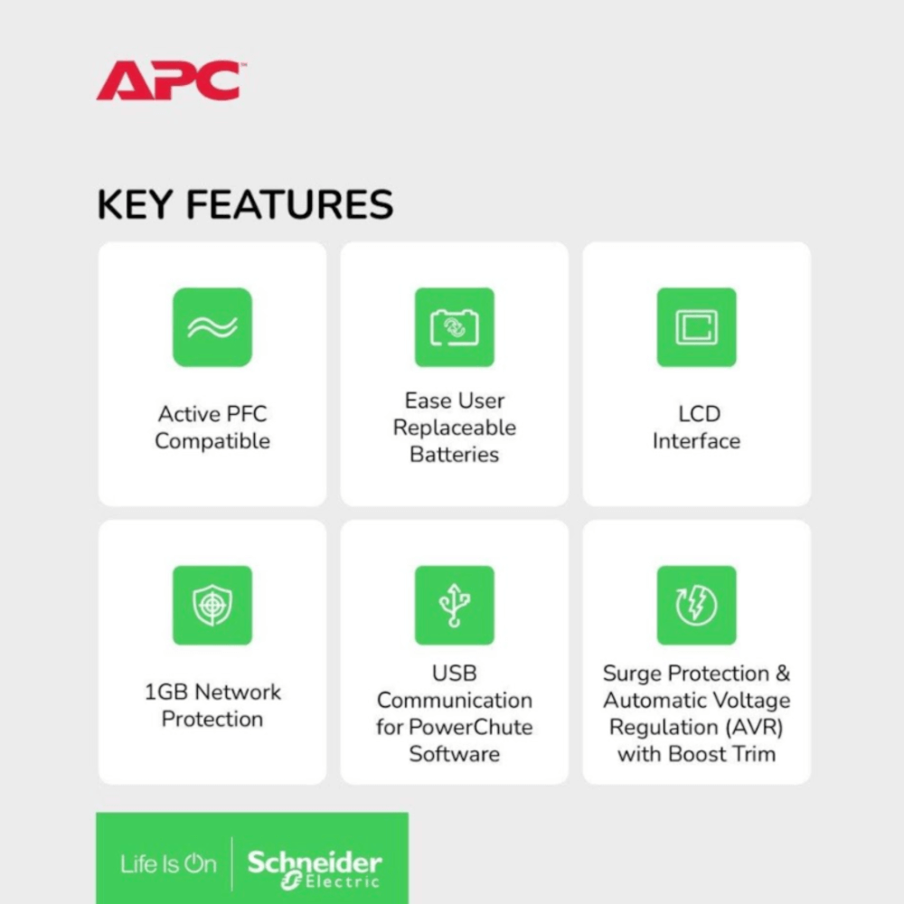 เครื่องสำรองไฟฟ้า APC 1600VA 960 วัตต์ รุ่น BR1600MI-3Y EASY UPS 8 ช่อง ป้องกัน ไฟตก ไฟเกิน